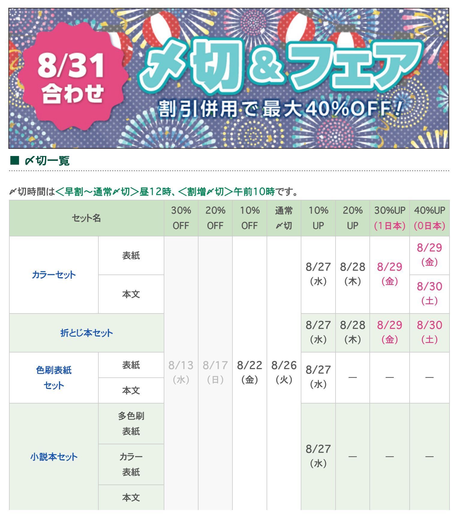 小説 複数冊 緑陽社（同人誌印刷） on X: 
