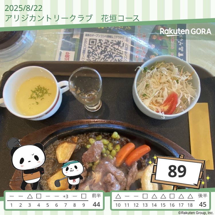 hiro21989255's tweet photo. アリジカントリー花垣コース
ステーキコンペで入賞できず
お昼だけステーキを頂きました😀 https://t.co/jW2omNxwlZ