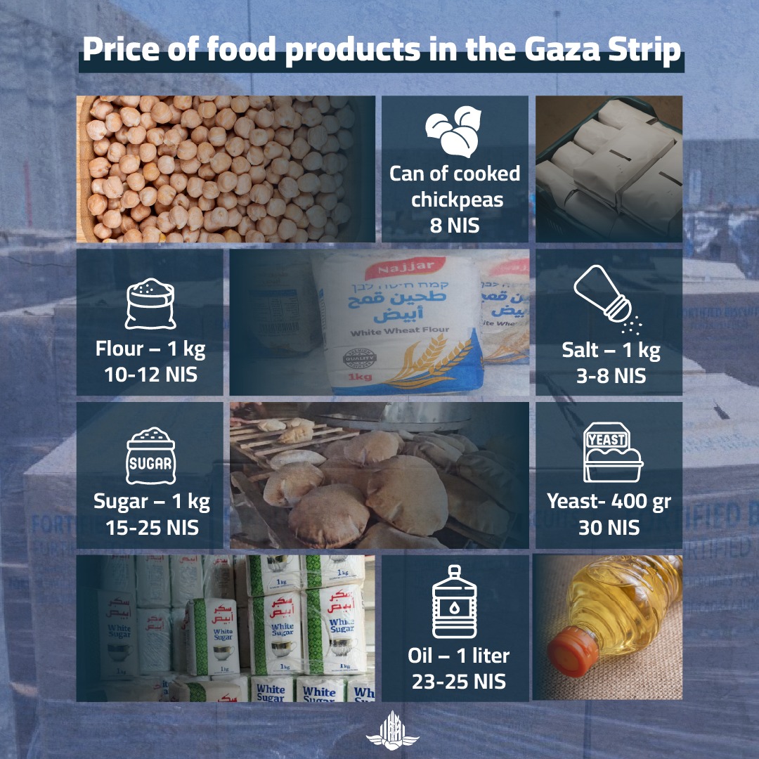 The IPC ignored data provided by Israel in advance of the report, including verifiable figures on aid entry, market availability &amp; humanitarian projects.

#Thefacts:
🟢Since May, 10,000+ trucks of aid entered Gaza. 
🟢80% carried food
🟢Measures made for collection from crossings