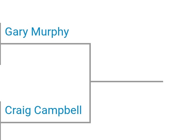 WhitecraigsGC BPL fans page tweet media