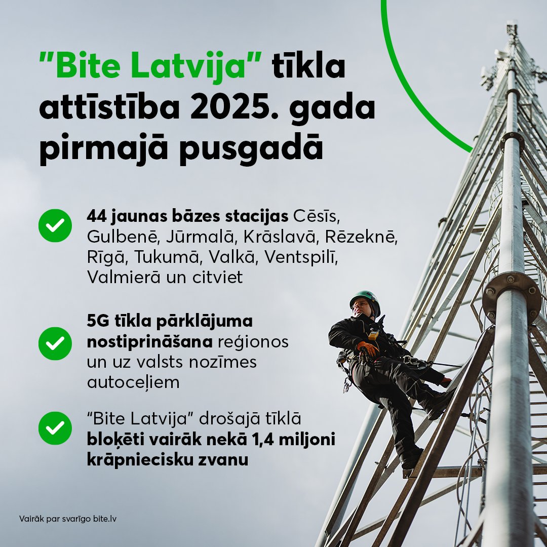 Bite Latvija tweet media