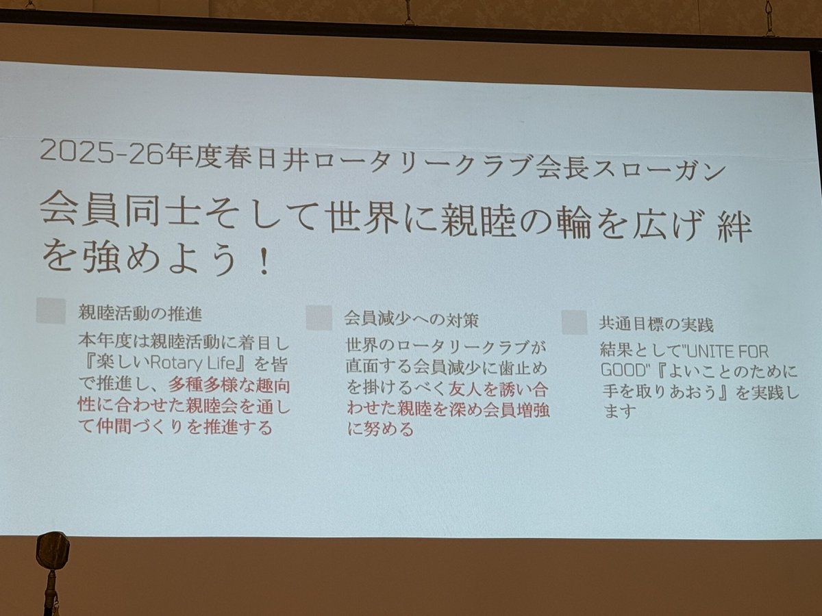 本日は、第2641回 8月第3例会を開催しました。

本日の卓話は、会員増強委員会の木野瀬将大副委員長より会員増強の重要性と純増10名の目標について力強く発表されました。

#春日井RC #D2760 #ロータリークラブ #Rotary #卓話 #奉仕 #例会 #春日井 #愛知 #kasugai 
 #KasugaiRC #ポリオ撲滅