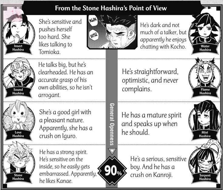 JPFBASE's tweet image. *jpf warning spoiler KNY (jaga-jaga) , ship bxg

Biar kata mata tidak bisa melihat, beliau bisa tau segala teh yang ada di sekitarnya. Jadi pengen ngegosip bareng hwhw