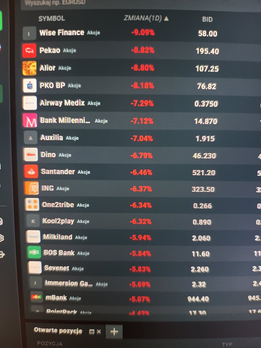 Lukasz_on_GPW tweet media