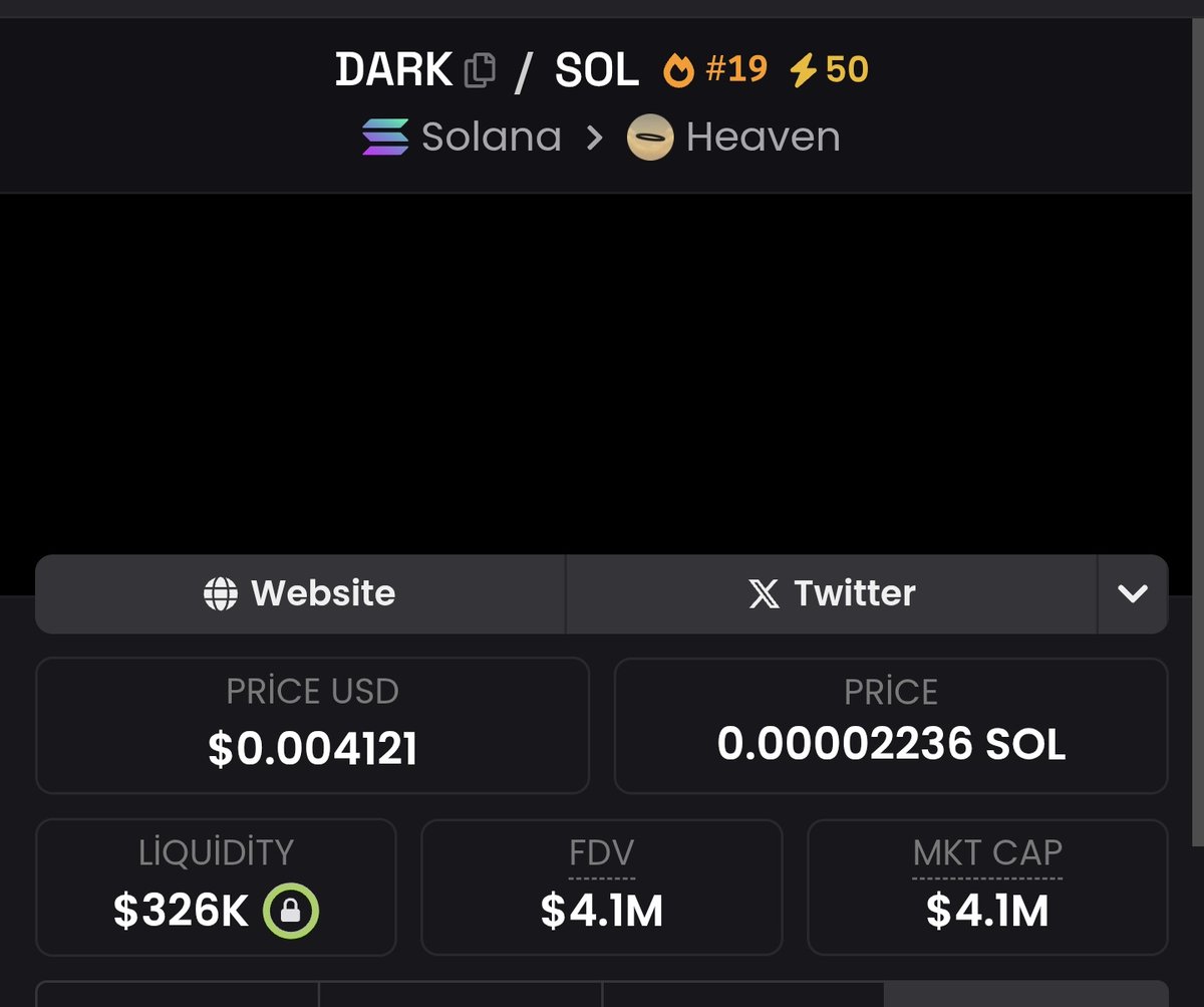 kendicizer's tweet photo. We are again 4M mcap . We believe more and more, because the darkness is inside us. #DARK $DARK https://t.co/YC6qdRh2WM