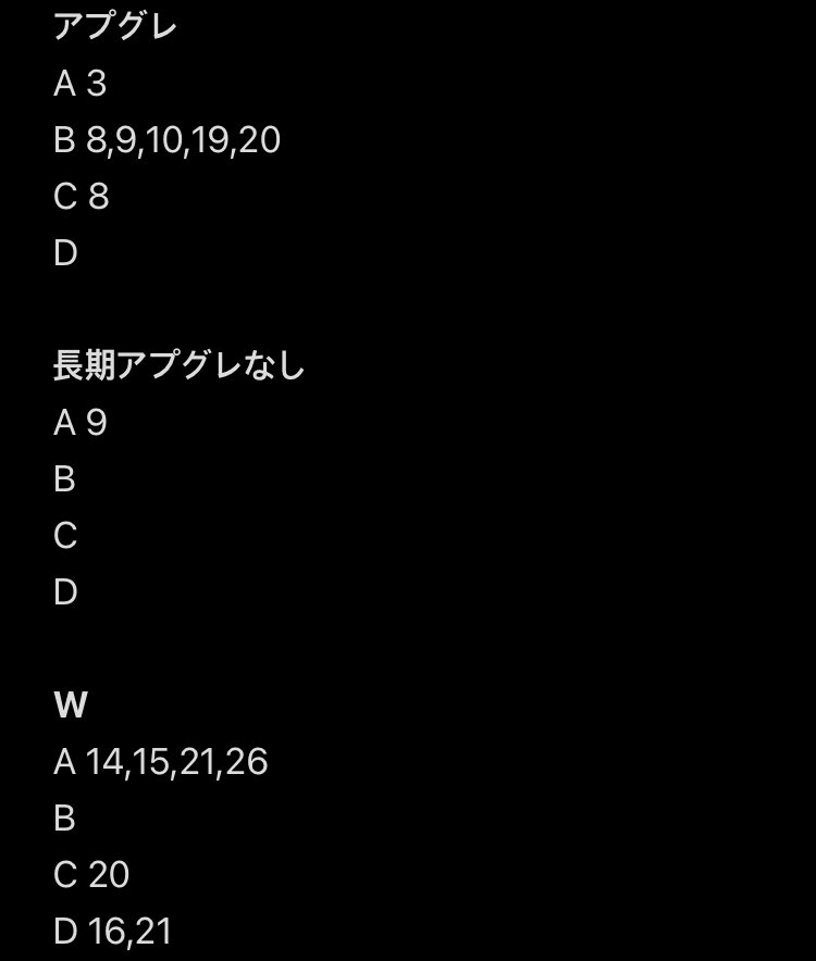 みぃ❤︎ tweet media