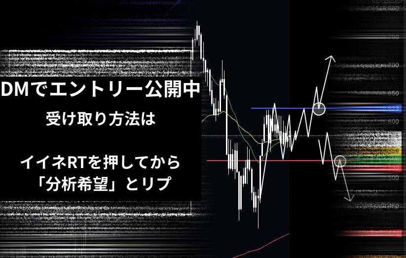 yhfx_btc's tweet photo. 【極秘エントリー公開中】

MAの向きやクロスを含め
今の相場はかなり狙いやすい中で

””ドル円に爆益エントリーが出現””

次の一手をミスれば退場、的中させれば爆益です

イイネRTして『分析希望』とリプした人に
DMで今の狙い目を共有します。 https://t.co/D65dAoh8Jx