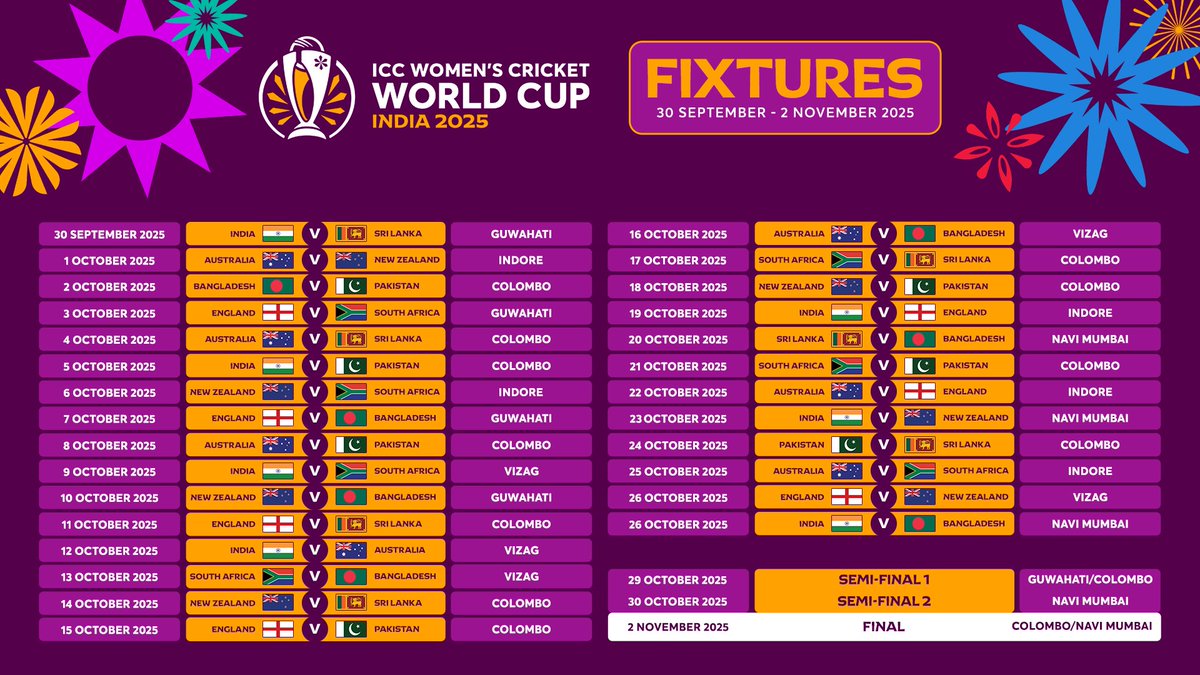 The updated match schedule for #CWC25 is out now 🏆
 
All the action starts on 30 September! 🗓️ 

✍️: icc-cricket.com/news/revised-s…