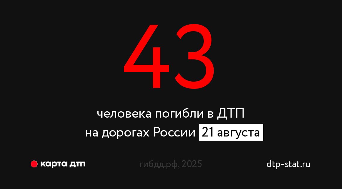 21 августа, четверг, в ДТП погибли 43 человека