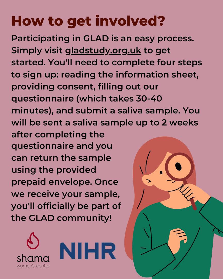 shamacentre's tweet photo. Help advance research into anxiety & depression by taking part in this important study.
✔️ Quick questionnaire
✔️ Saliva sample kit sent to you
Sign up: https://t.co/WlZA6cR8sF
#GLADStudy #MentalHealthResearch #AnxietySupport #DepressionSupport #NIHR #ShamaWomensCentre https://t.co/ty9OSoUmd4