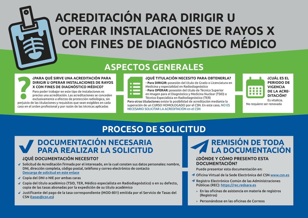 🏥En esta infografía puedes encontrar toda la información necesaria para la obtención de acreditaciones para dirigir u operar instalaciones de #RayosX con fines de diagnóstico médico👇