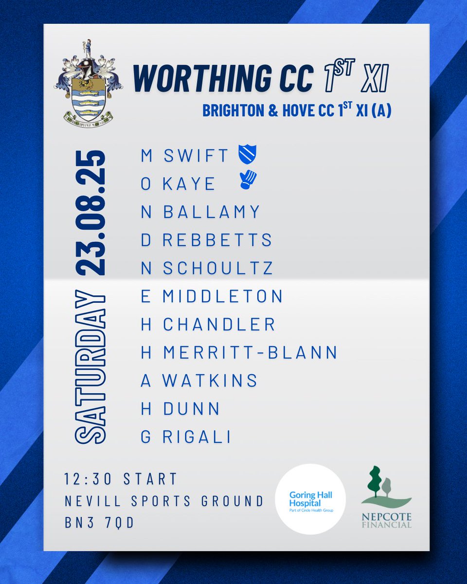 Worthing CC tweet media