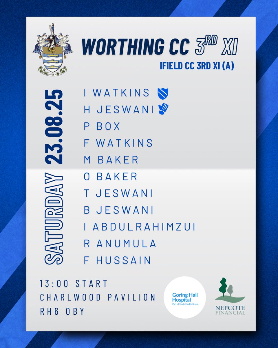 Worthing CC tweet media
