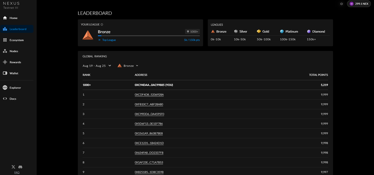 ramganesan1795's tweet photo. @NexusLabs wallet: 0xC94dAA016F7129504F60DC0D62EE8B910AC99885
node ID: 35773253 https://t.co/VNP1UdM5J1