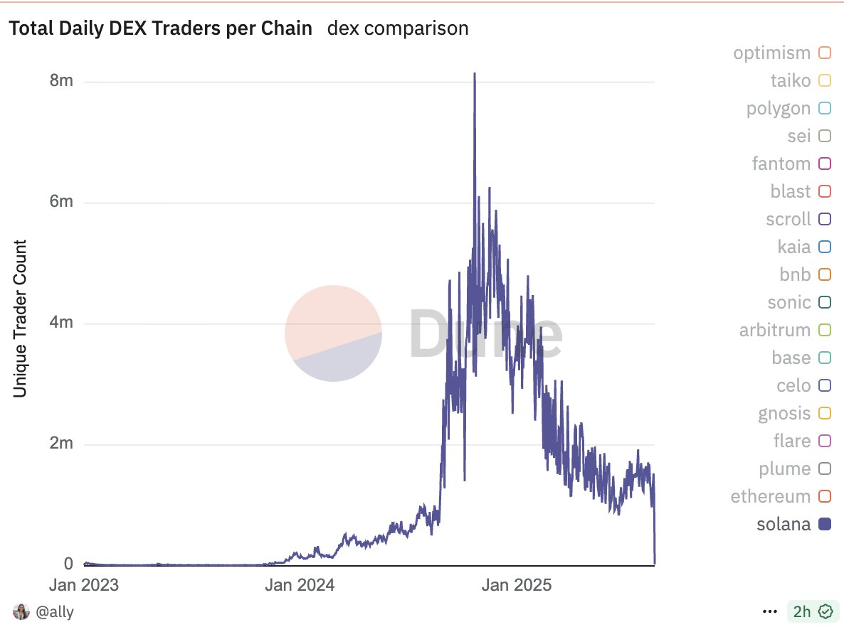 lyxe tweet media