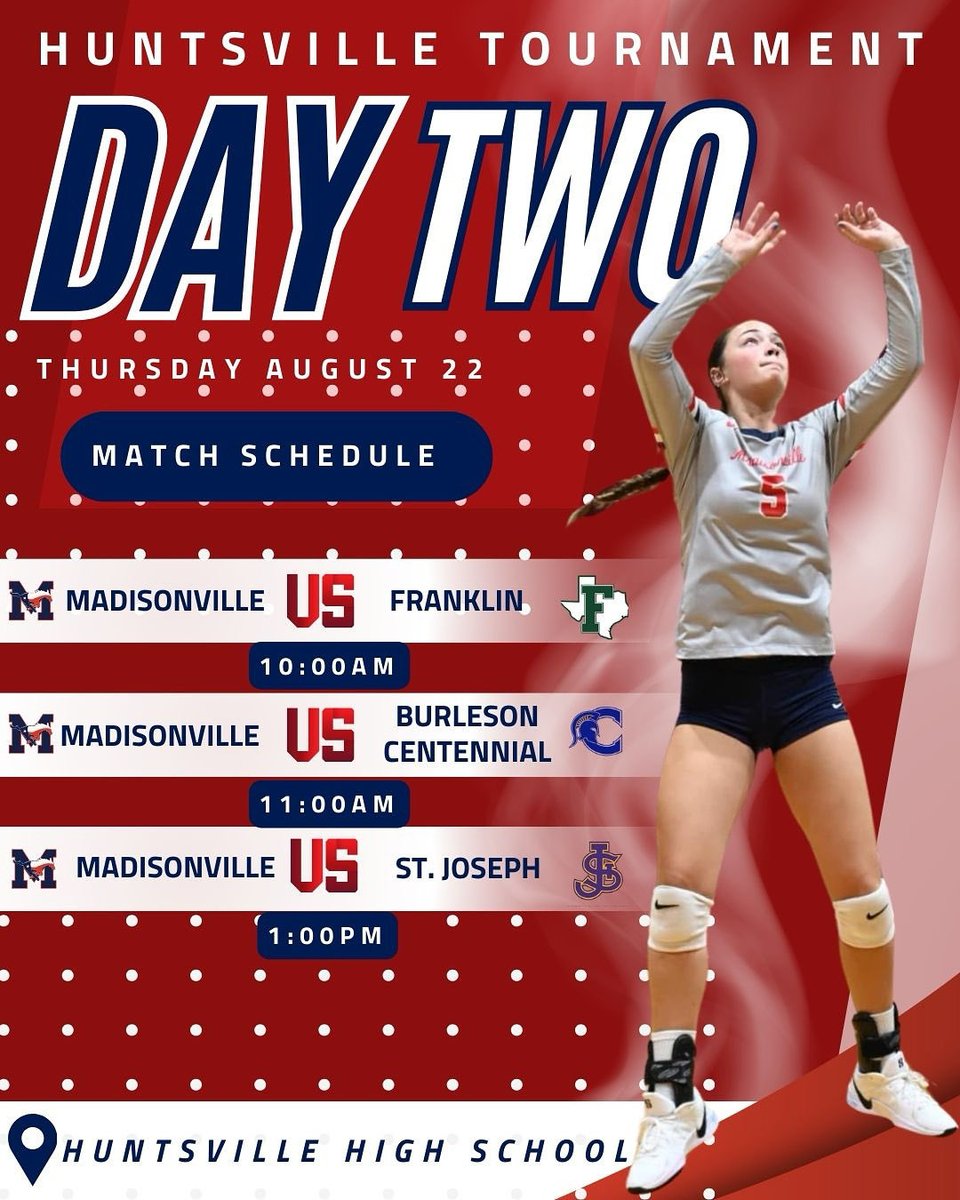 MCISDAthletics's tweet photo. Day 2 at the Huntsville tourney!  Go Lady Mustang🏐! https://t.co/C7CXTfRp2f