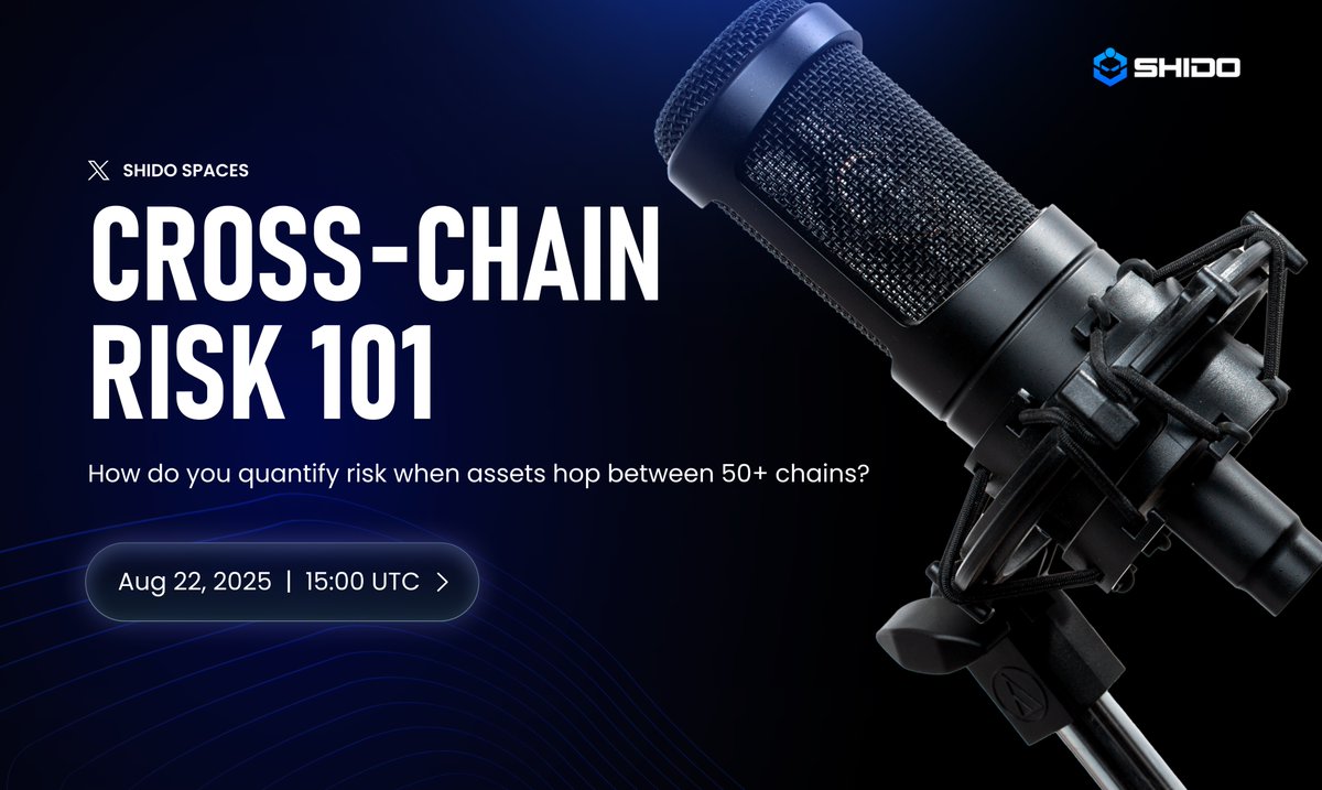 Shido (@shidoglobal) on Twitter photo Cross-Chain Risk 101 | Shido Spaces 🎙️
How do you quantify risk when assets hop between 50+ chains?
Guests:
<a href="/AISUEDE/">SUEDE AI</a>
<a href="/miaireal/">Miai</a>
<a href="/PactusChain/">Pactus Blockchain</a>
<a href="/AILayerXYZ/">AILayer</a>
<a href="/volantechain/">Volantechain.com (Volante Labs Limited)</a>
@pai3ai
@joinfio
<a href="/mete_baskaya/">Mete Ali Başkaya</a>
<a href="/kreon_geshido/">KRΞØN</a>
@ucoinofficial
(1/2) Cross-Chain Risk 101 | Shido Spaces 🎙️
How do you quantify risk when assets hop between 50+ chains?
Guests:
<a href="/AISUEDE/">SUEDE AI</a>
<a href="/miaireal/">Miai</a>
<a href="/PactusChain/">Pactus Blockchain</a>
<a href="/AILayerXYZ/">AILayer</a>
<a href="/volantechain/">Volantechain.com (Volante Labs Limited)</a>
@pai3ai
@joinfio
<a href="/mete_baskaya/">Mete Ali Başkaya</a>
<a href="/kreon_geshido/">KRΞØN</a>
@ucoinofficial
(1/2)