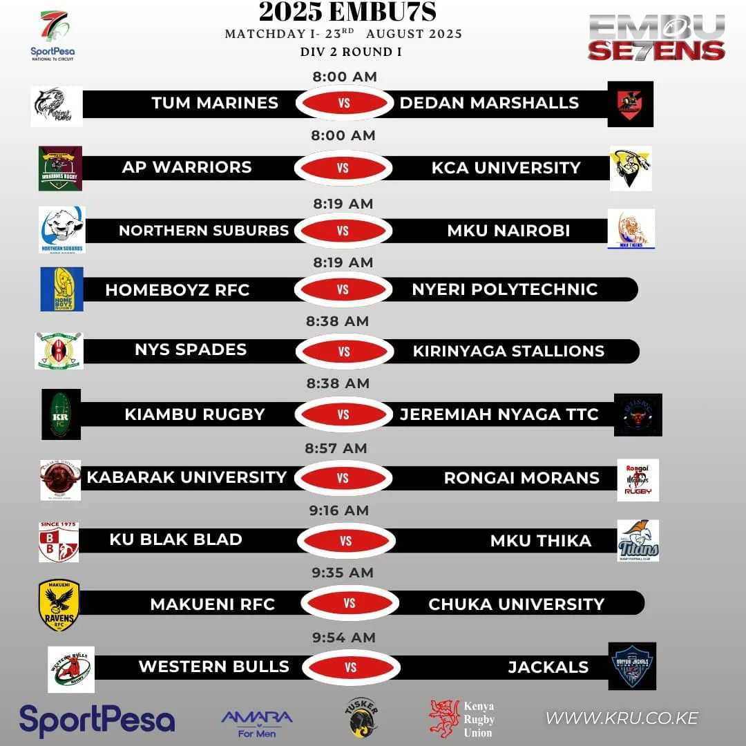 Embu Rugby Sevens tweet media