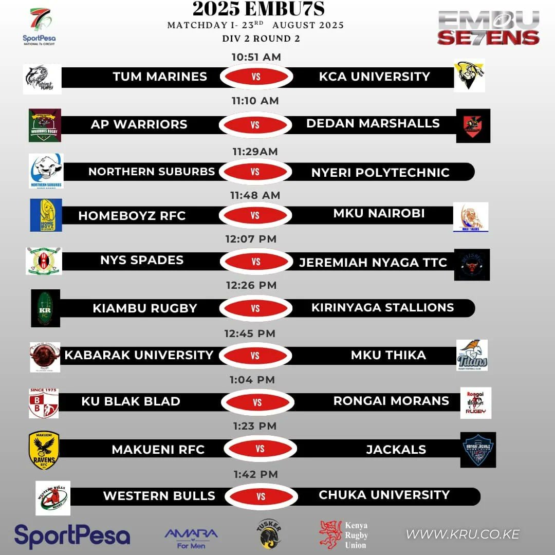 Embu Rugby Sevens tweet media