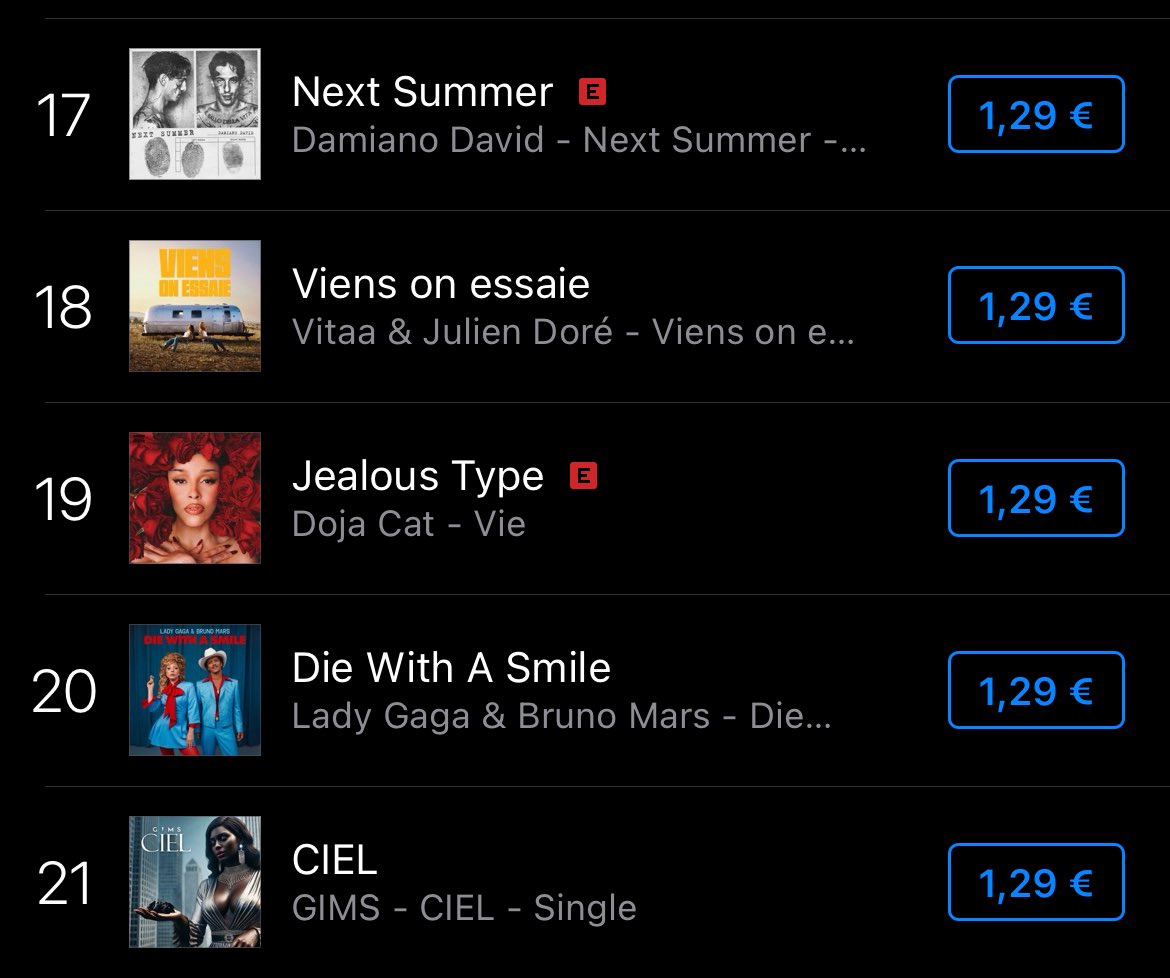 Jealous Type débute à la 19eme place sur iTunes France! ❤️‍🔥