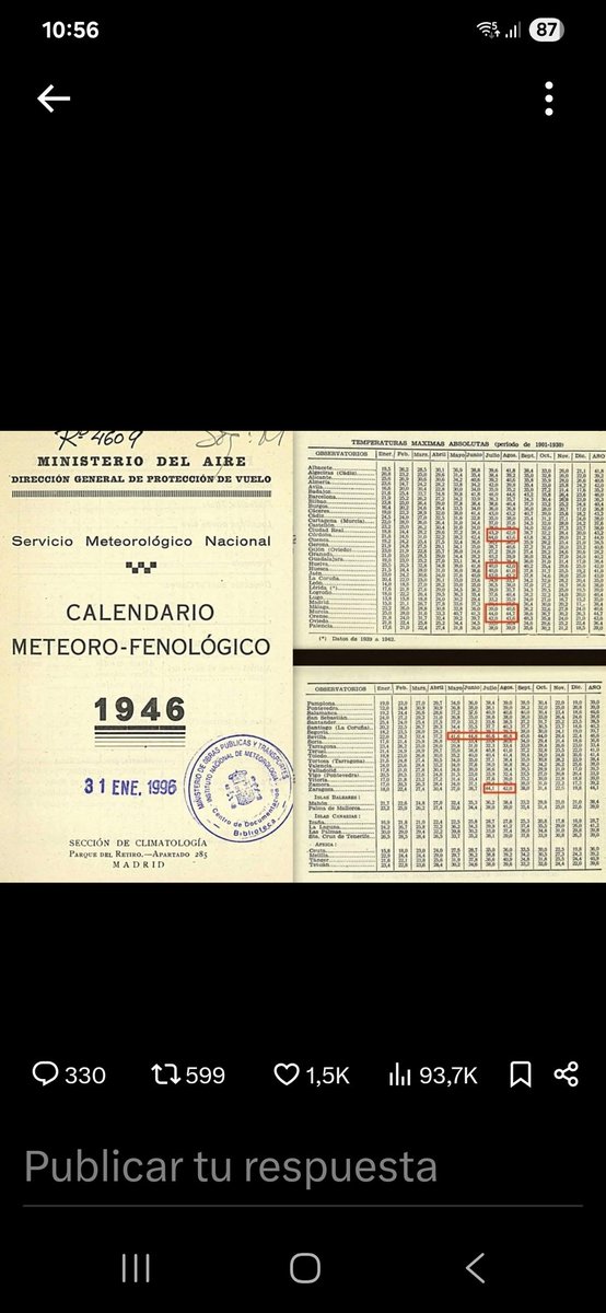 los4tiempos's tweet photo. Datos oficiales del antiguo Servicio Meteorológico Nacional (hoy AEMET) https://t.co/uiMY8yJRWK