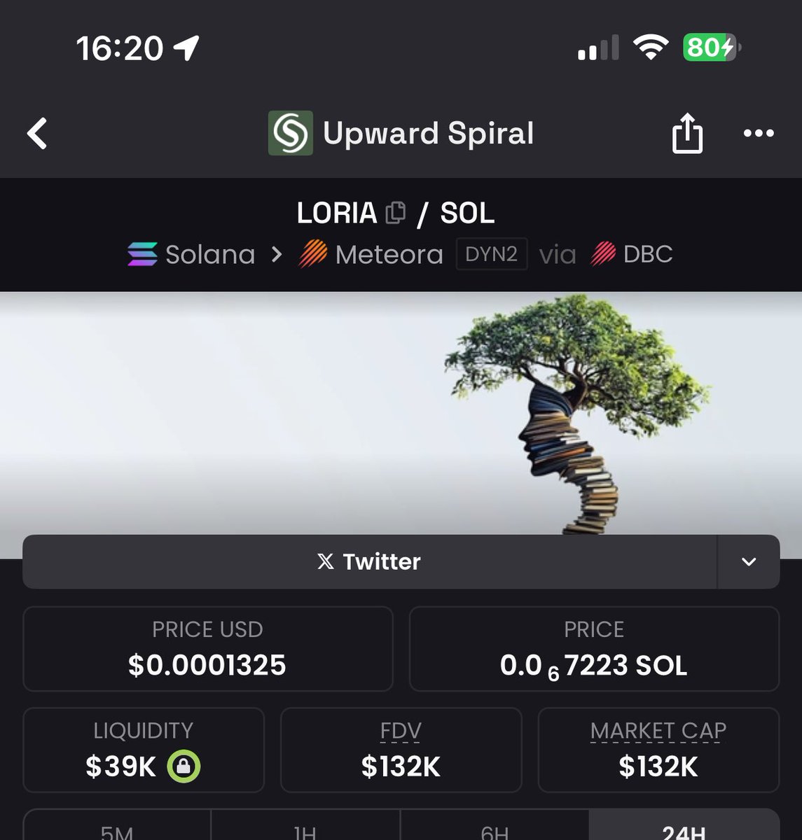 Chơi mà mùa này khác rồi,ae mình mua kèo tin tức những dex không đẩy thì cũng khoai,bơi theo dex bú ít nhưng được cái bú đều,thấy con này ,chưa có sóng đẩy ,mà dex thì thuộc vào dạng tay to ,múc ít để đó ,xem có khá hơn không
$Loria