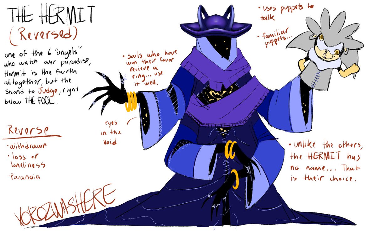 xorozwashere's tweet photo. The next two angel designs. Judges favorites
#execommunity #sonicexe #JurysGame https://t.co/x65PW5DjOG