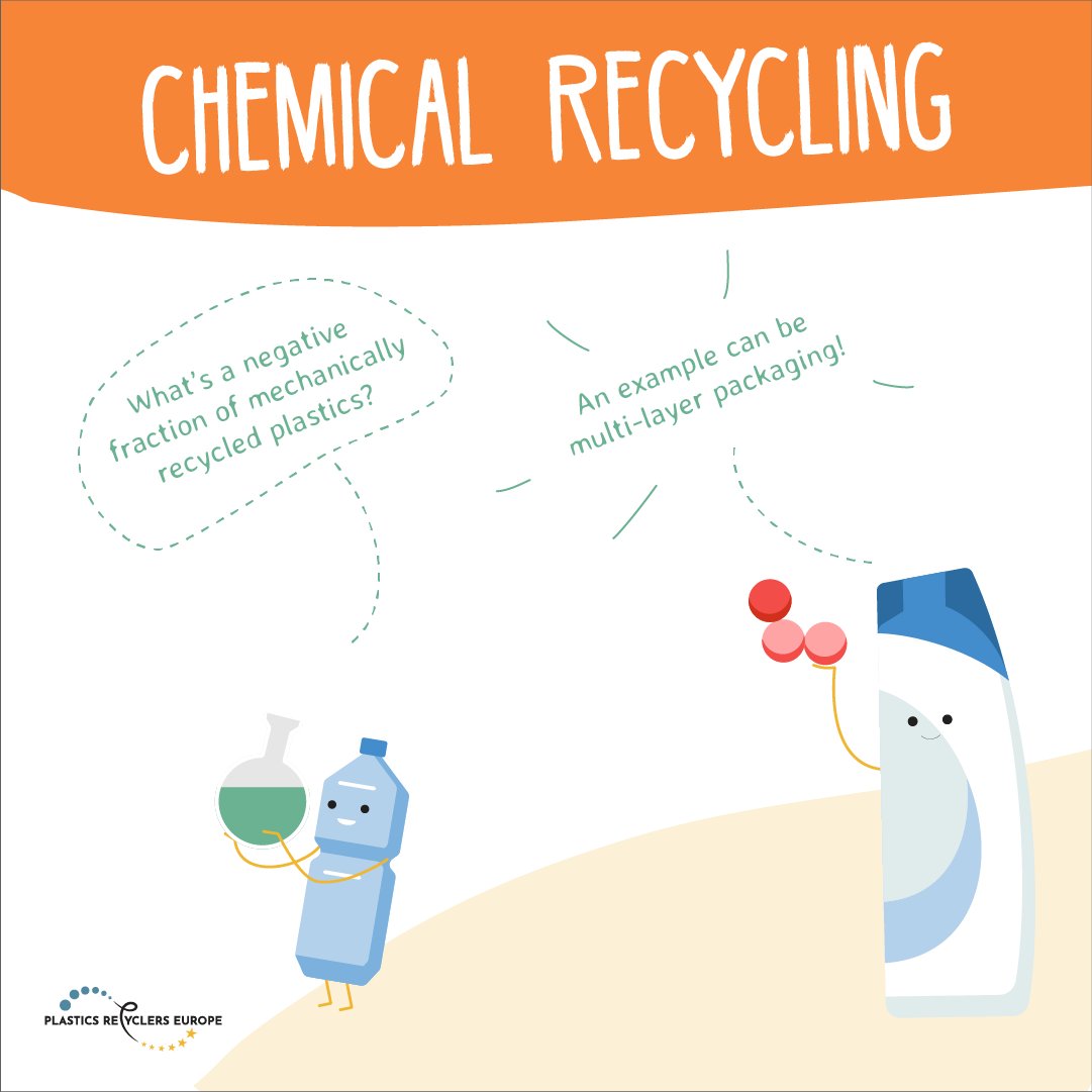 Ever wondered about the difference between mechanical and #ChemicalRecycling?

🔹 Mechanical: #PlasticWaste is recycled without changing its chemical structure.
🔹 Chemical: Plastic polymers are broken into basic building blocks.

Download our free-to-download factsheets 👉
