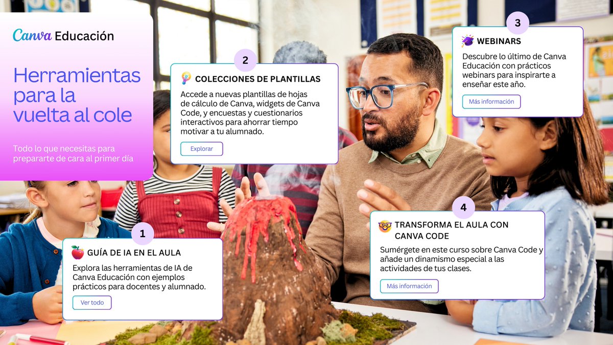 ¡Buenos días a todo el mundo!

Os comparto nuestro kit de vuelta al cole para que tengáis todas las herramientas necesarias para prepararos de cara al primer día 🙂