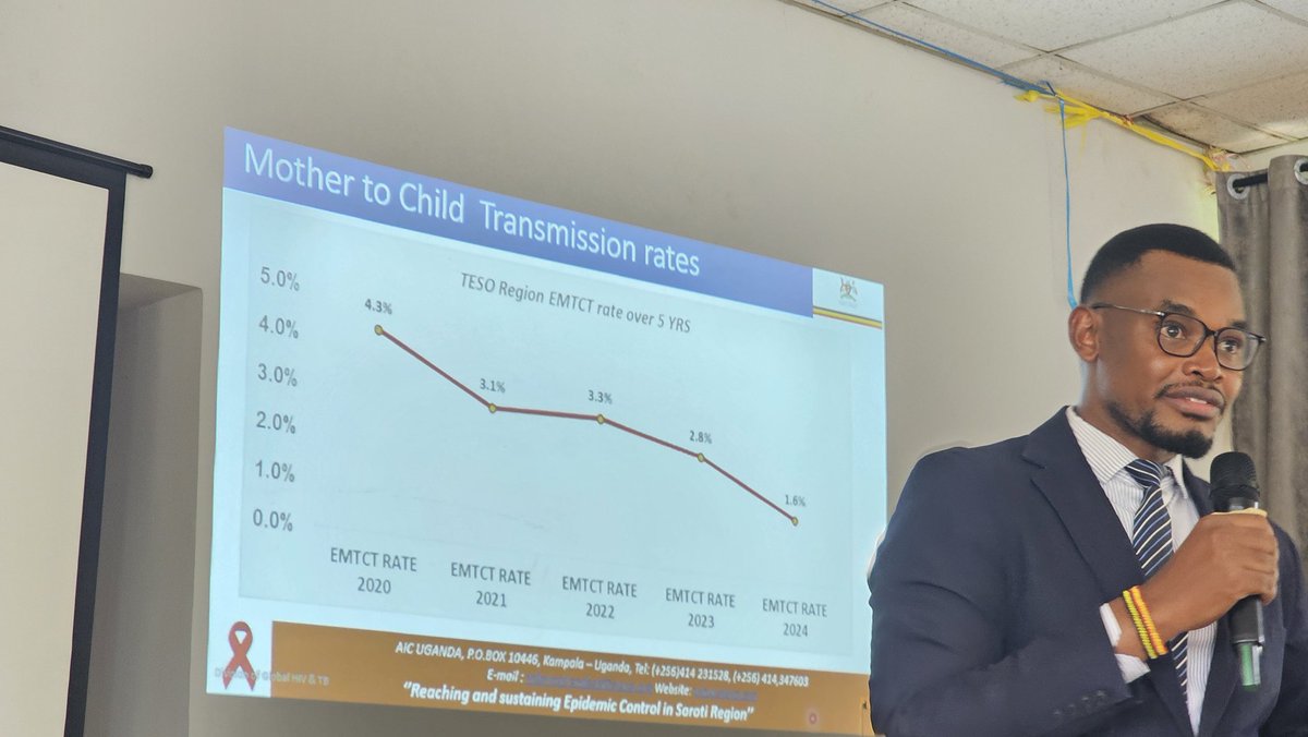 Michael Mwanga (@michael_mwanga) on Twitter photo Glad to represent the Director General Health Services Dr <a href="/olaro_charles/">Olaro Charles</a> at the just concluded Health sector performance review for the Teso region @ #Kumi Hotel. Very significant improvement in health indicators over the past 5 years! Great appreciation to all the stakeholders! Glad to represent the Director General Health Services Dr <a href="/olaro_charles/">Olaro Charles</a> at the just concluded Health sector performance review for the Teso region @ #Kumi Hotel. Very significant improvement in health indicators over the past 5 years! Great appreciation to all the stakeholders!