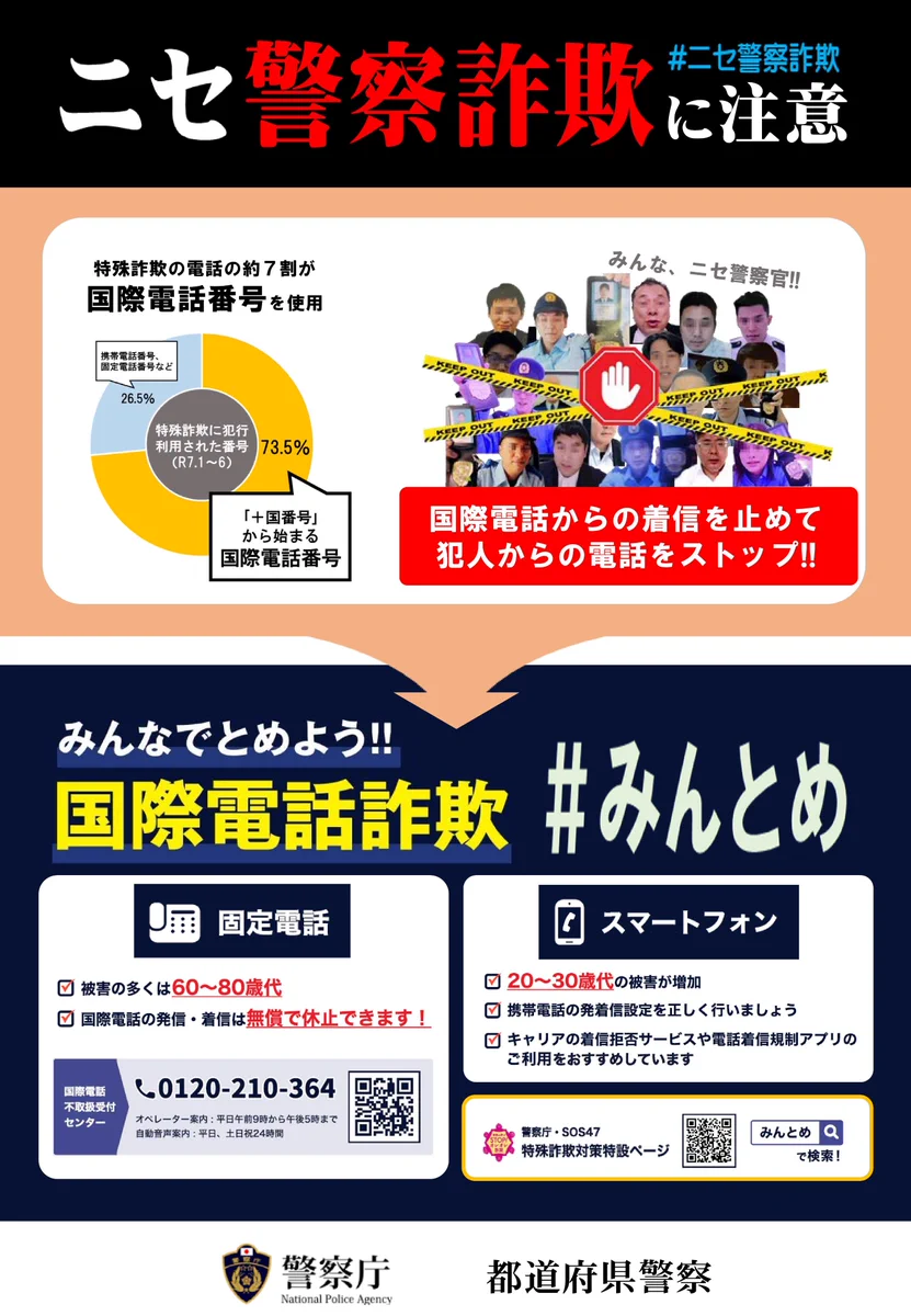 警察電話回線図 昭和24年￼ Gy8inTSboAIvNnp?format=webp&