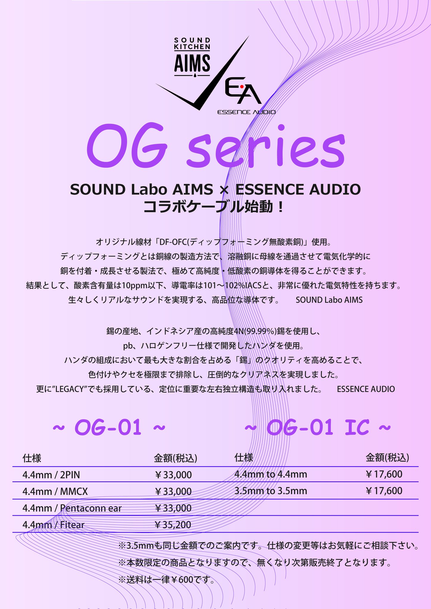 ☆レア‼️抽プレ 阿部サダヲ 金賞 バブ フィギュア 非売品