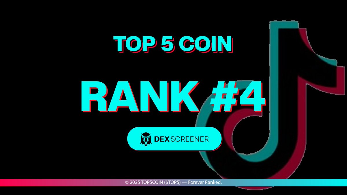 top5_coin's tweet photo. $TOP5 is breaking through! Currently RANK #4 on Dexscreener and ready to fly away

https://t.co/qwOrA6R3kS https://t.co/KHeG5WlTOX