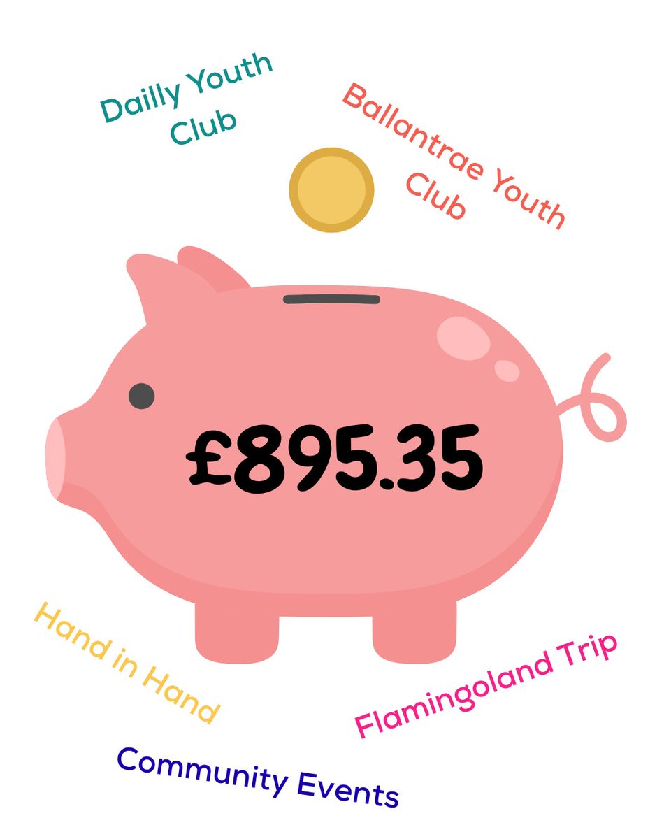 Over the Summer Holidays, we opened the GYT Charity Shop on Wednesday's to allow our groups and young people to raise funds for their groups/trips/events. Over the 7 weeks the groups raised a combined total of £895.35 🤑 #TeamGYT #ThankYou