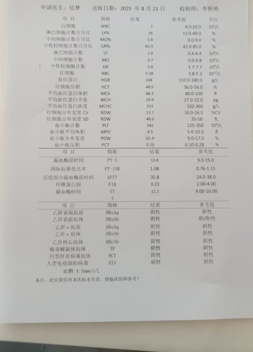 Claudette1983's tweet photo. 昨天做了传染病四项检测，身体一直很健康，定期体检，最上面被我截图了，有名字也可以跟身份证核对的 https://t.co/ETIx8VyTXG