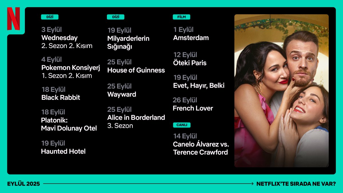 Tek oturuşta sezon bitirme mevsimine giriş yapıyoruz.