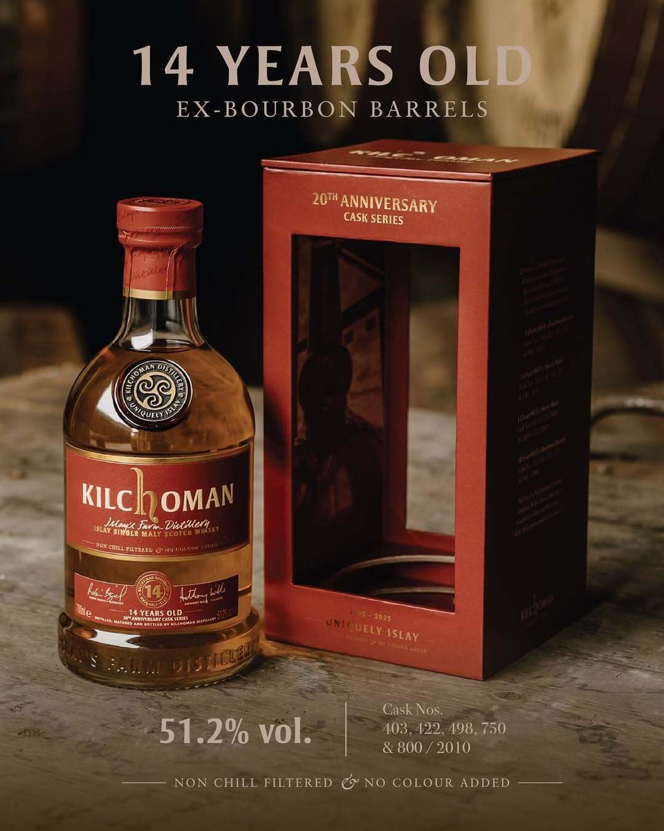 Kilchoman New Spirits 空瓶 Kilchoman New Spirits 空瓶 Kilchoman New Spirits 空瓶 Kilchoman