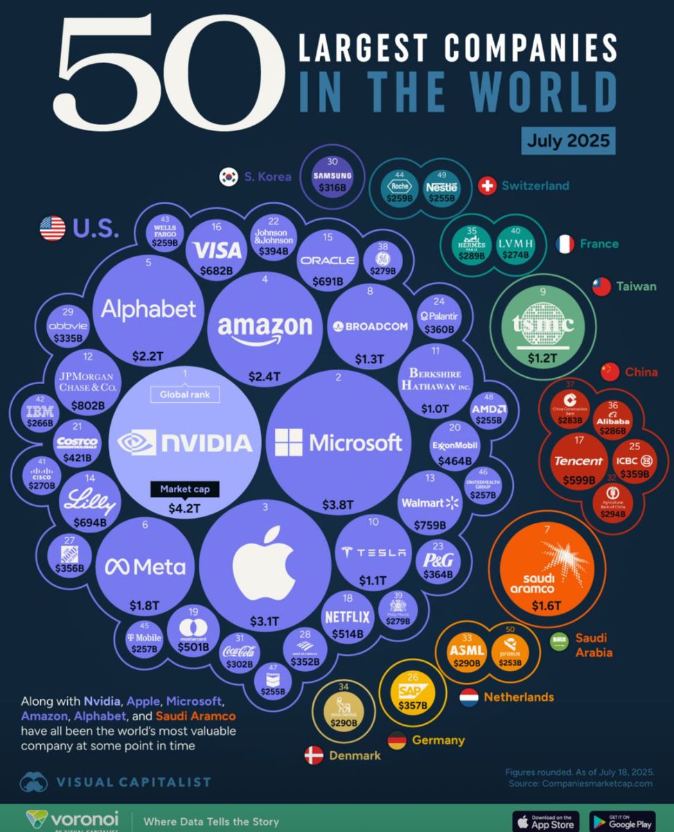 Jérôme MONANGE  tweet media