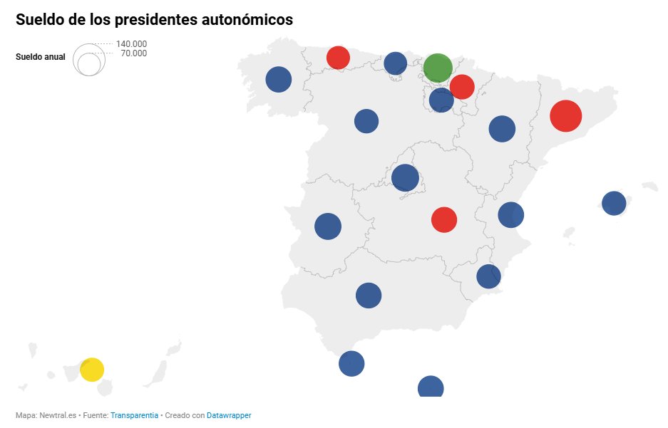 Transparentia tweet media