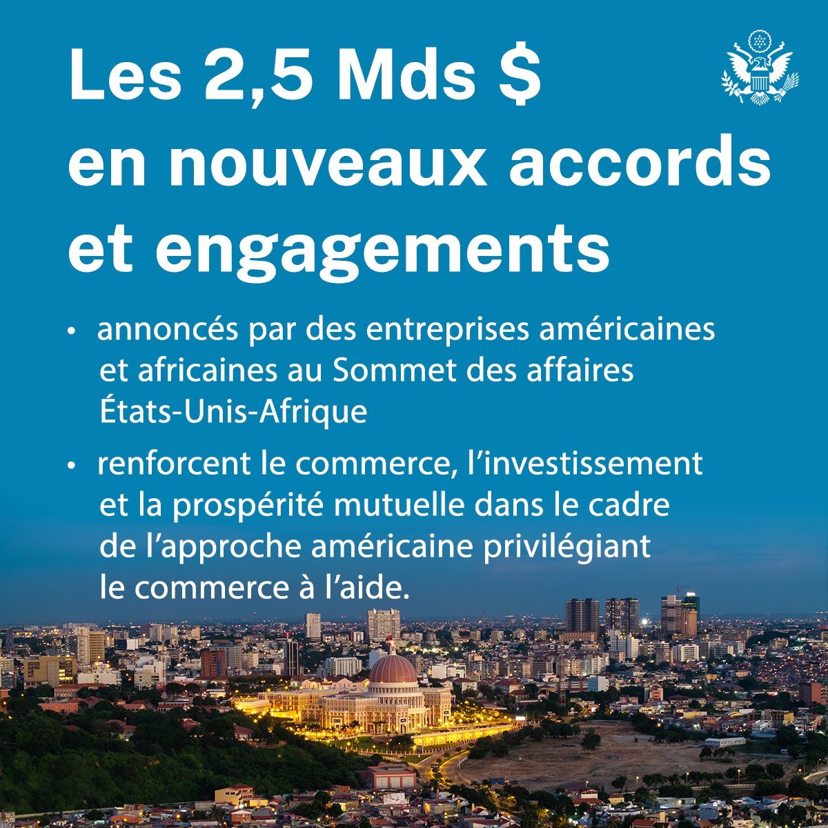 Les USA privilégient le commerce plutôt que l’aide dans leur approche à l’Afrique, en impliquant les Africains en tant que pairs et partenaires.
Cette année au #USAfricaBusinessSummit, des entreprises américaines et africaines ont annoncé 2,5 Mds $ en nouveaux contrats et