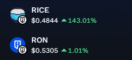 midopals's tweet photo. The time has come.

It's finally happening.

$RICE about to hug $RON. https://t.co/gqxg0tbLOi