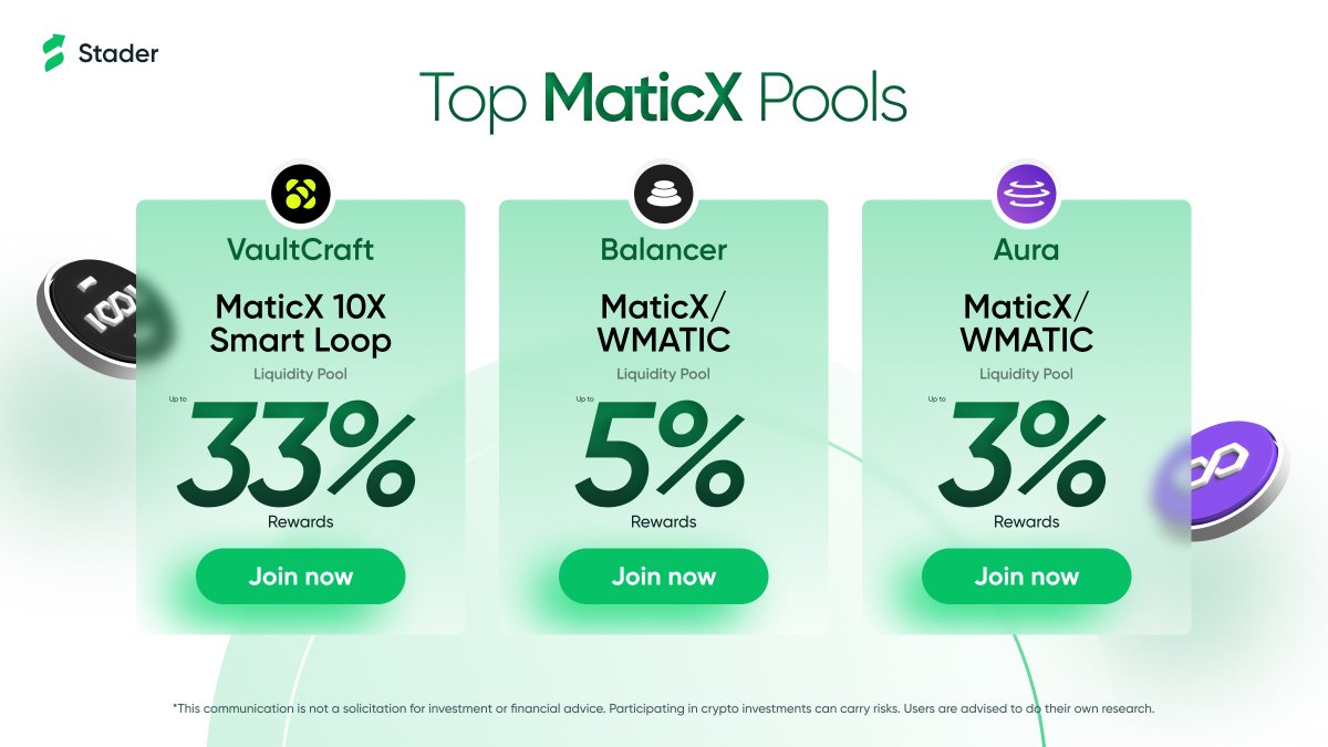 Stader Polygon tweet media
