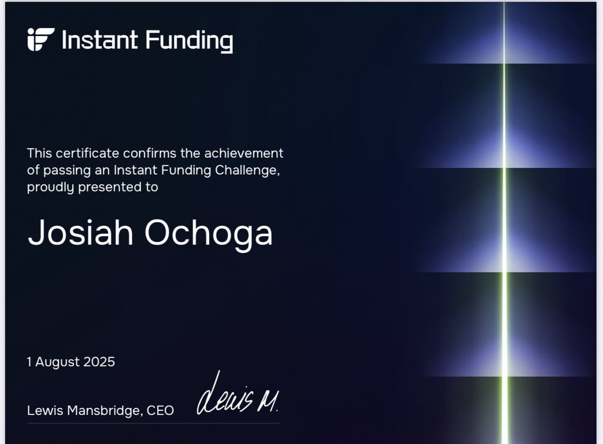 The real win isn’t passing, it’s becoming more disciplined with every step

Challenges cleared, accounts live
But the journey doesn’t stop here 

 I’m still learning, still growing, still showing up daily