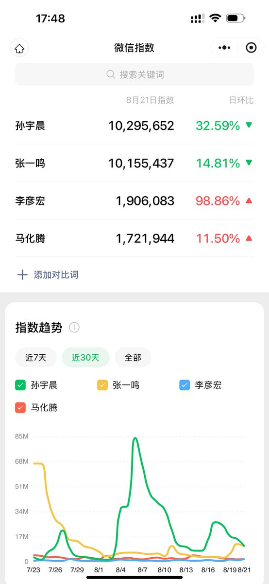 H.E. Justin Sun 👨‍🚀 🌞 tweet media