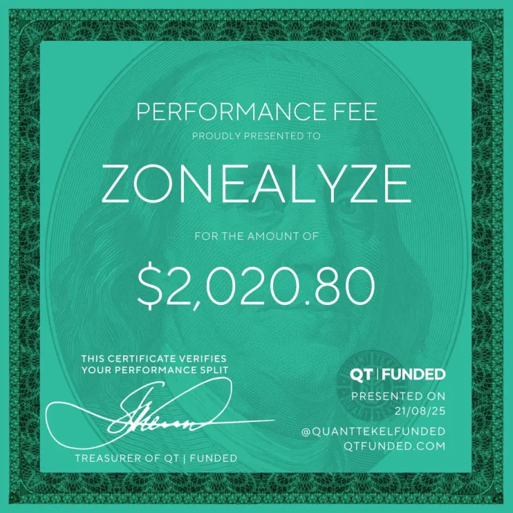 zonealyze tweet media