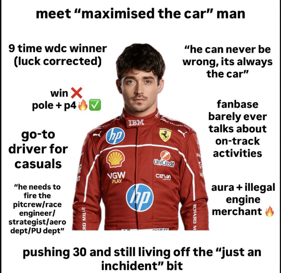 "9 times wdc winner (luck corrected)"