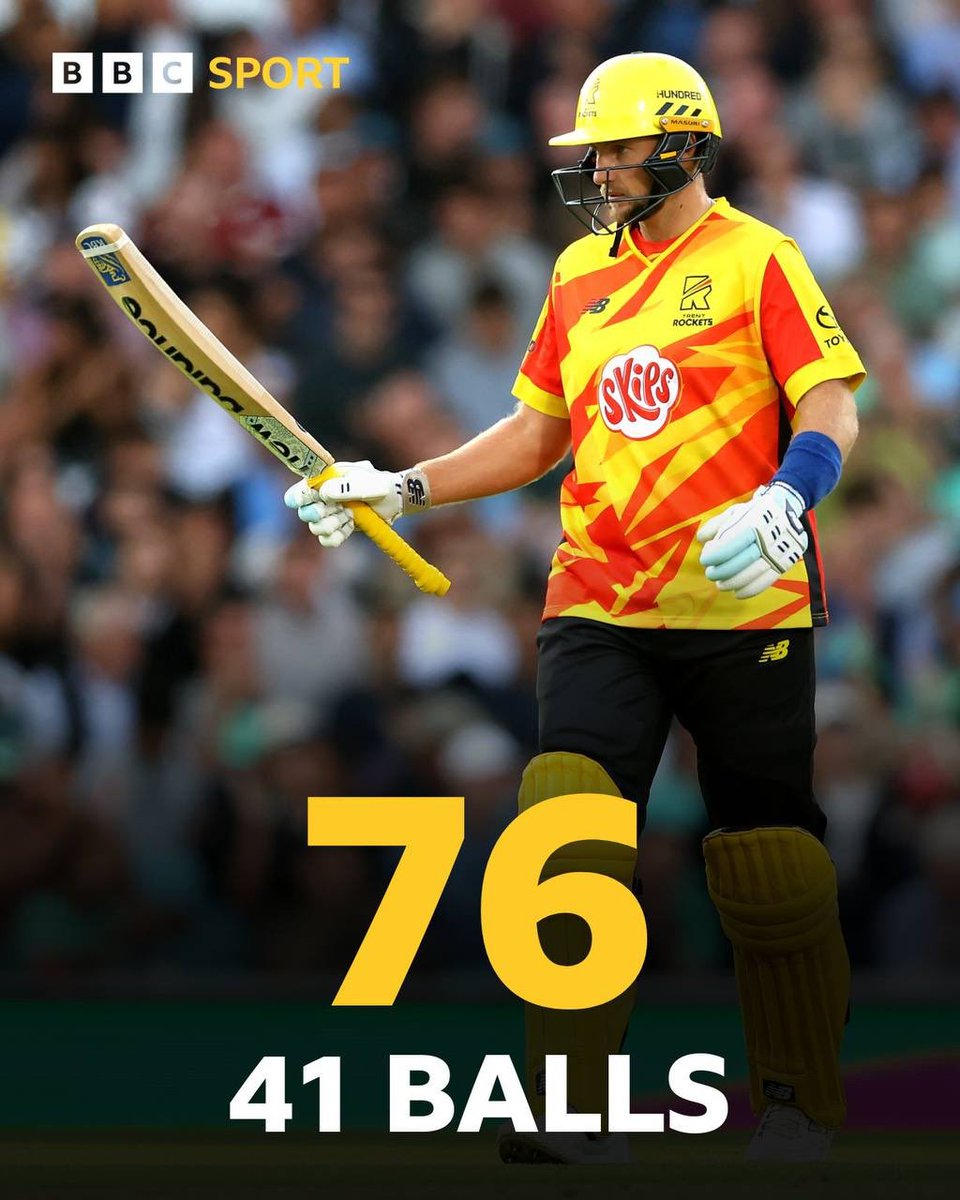 IPLnCricket: Everything about Cricket tweet media