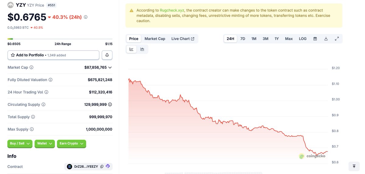 Crypto with Khan tweet media