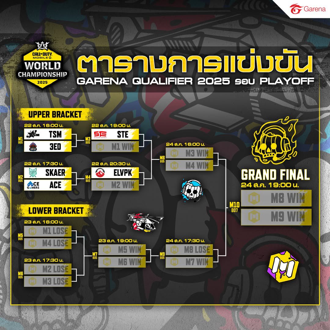 PLAYOFFS 🤩🤩 Garena Stage 4