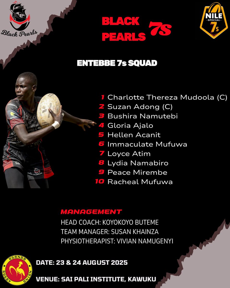Black Pearls Rugby Club ๐คโค๏ธ (@blackpearlsrfc) on Twitter photo The Black Pearls 7s squad sailing to Kawuku tomorrow for the third leg of the 2025 <a href="/Uganda7series/">Nile Special Uganda 7s Series</a>. ๐ฅฐ
A brand new rugby venue for the #Entebbe7s in the Sai Pali Institute. May our gems light it up. ๐ค๐ช๐ฟ
#BlackPearlsStrong ๐คโค๏ธ
#NileSpecial7s The Black Pearls 7s squad sailing to Kawuku tomorrow for the third leg of the 2025 <a href="/Uganda7series/">Nile Special Uganda 7s Series</a>. ๐ฅฐ
A brand new rugby venue for the #Entebbe7s in the Sai Pali Institute. May our gems light it up. ๐ค๐ช๐ฟ
#BlackPearlsStrong ๐คโค๏ธ
#NileSpecial7s